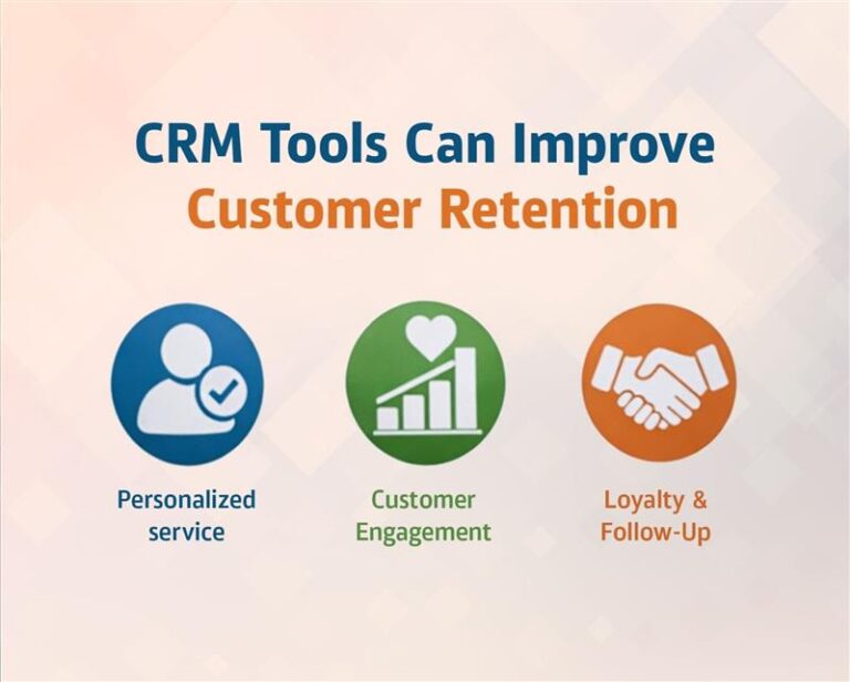 How CRM Tools Can Improve Customer Retention