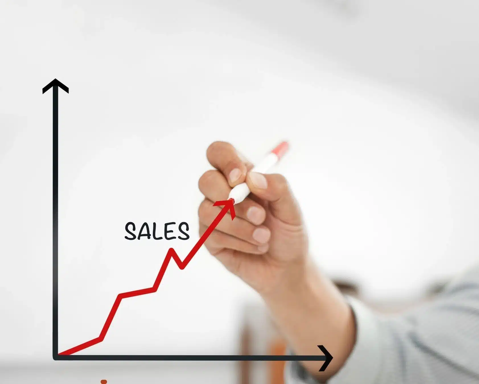 How CRM Improves Sales Productivity And Sales Performance