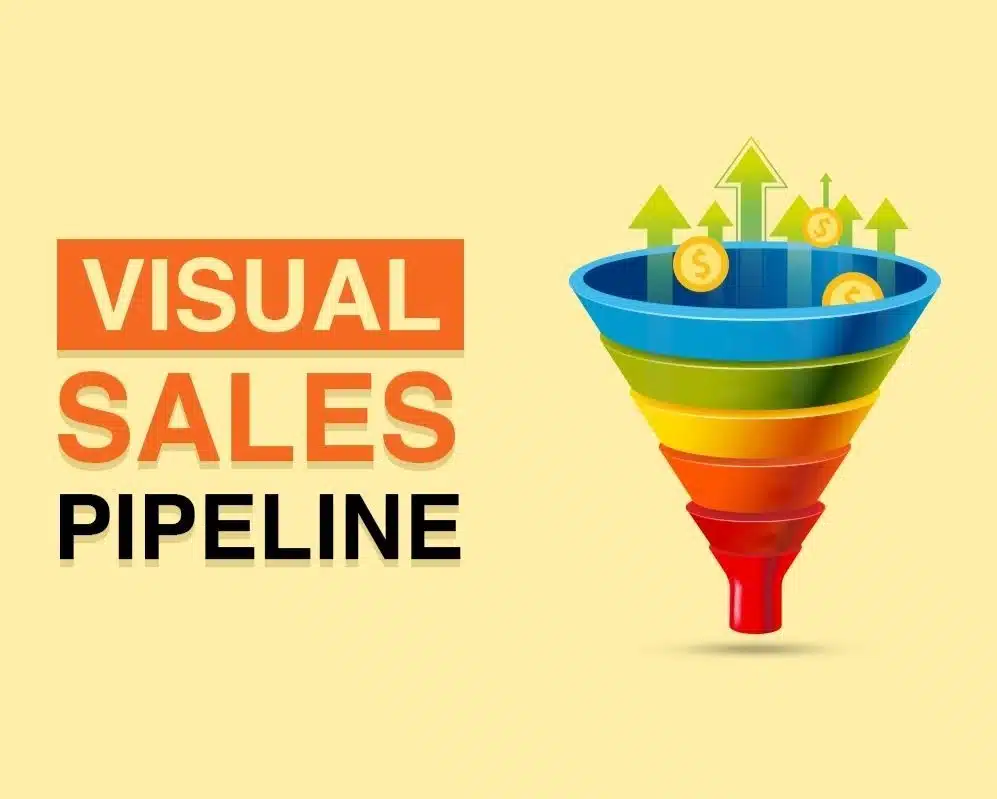 How Visual Sales Pipeline Improves Deal Clarity