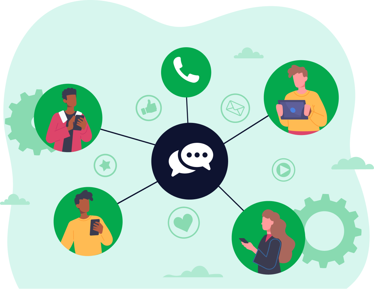 Centralized Communication