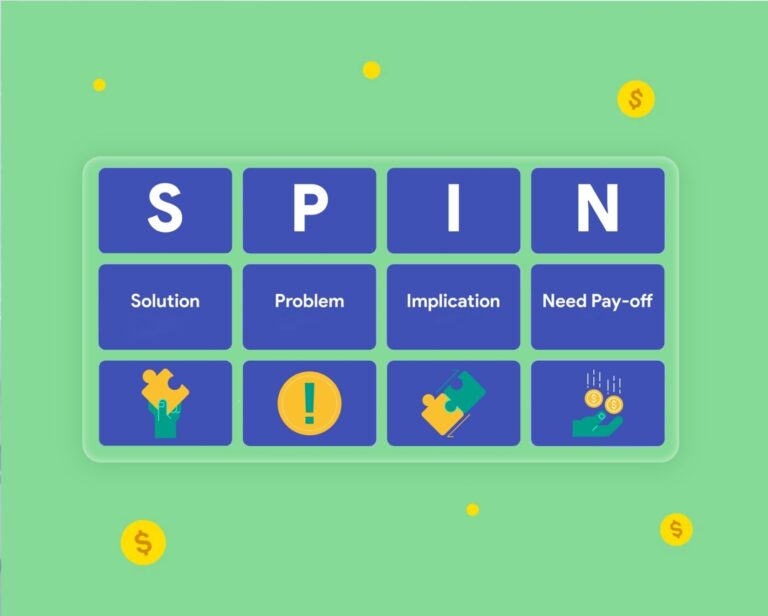SPIN Selling Approach For High Value SaaS Deals