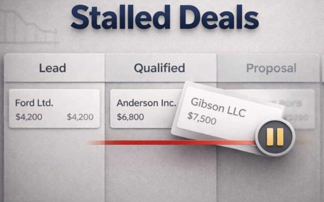 What Causes Stalled Deals And How Sales Teams Can Recover